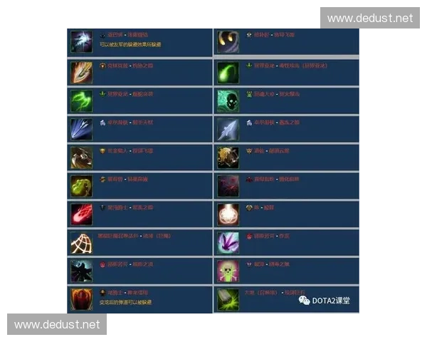 深入探索DOTA2神秘树林揭示隐藏战术与英雄生存奥秘